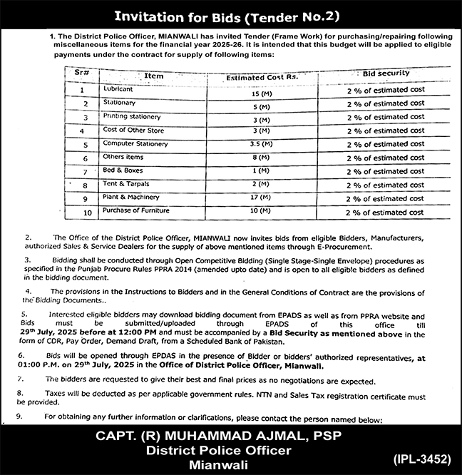 District Police Officer Mianwali Tender Notice